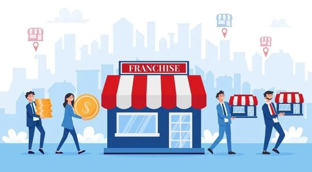 Legal Structures for Foreign Franchisors Entering the Philippines